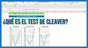 ¿Qué es el test de Cleaver?