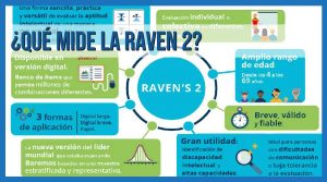 ¿Qué mide la Raven 2?